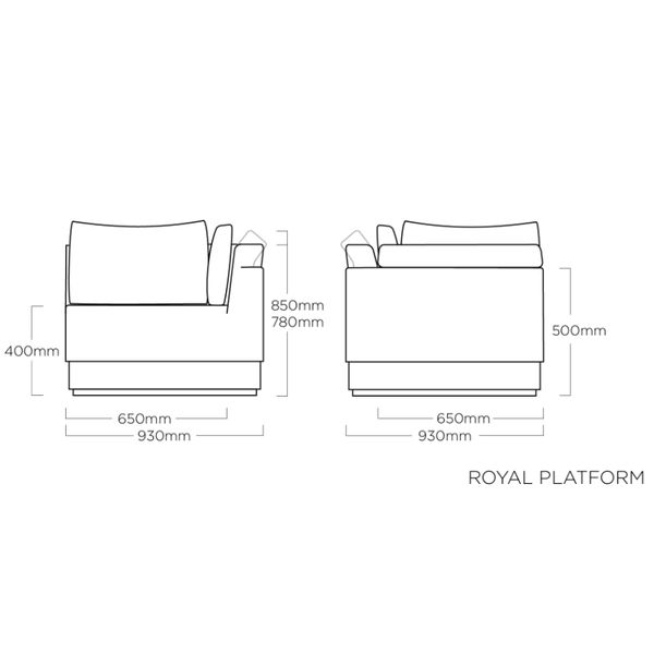 KETTLER ROYAL Platform modular, díl rohový