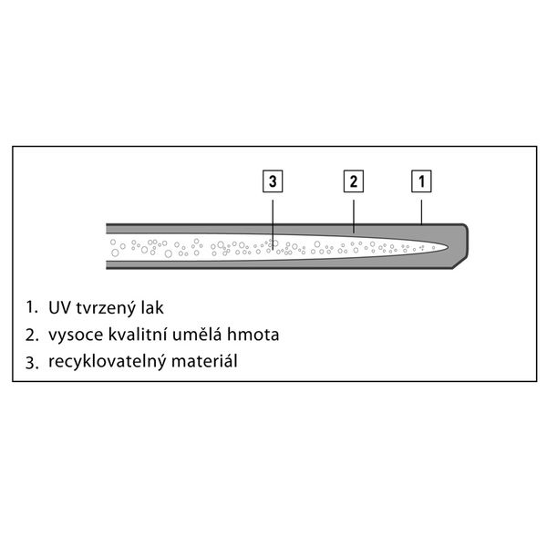 Deska stolu KETTALUX 95 x 95 cm, bílá