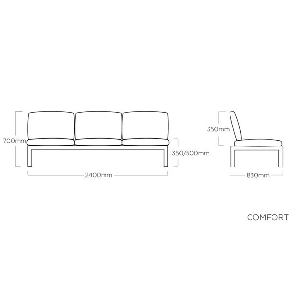 KETTLER COMFORT modular, 3-místná pohovka