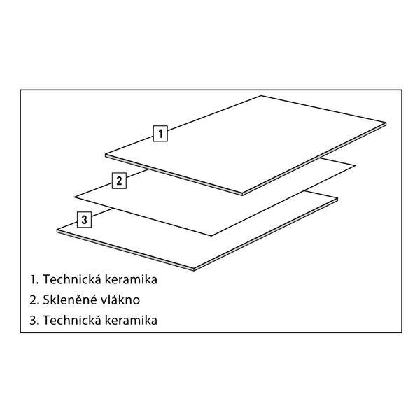 Keramická deska stolu 160 x 95 cm, antracit