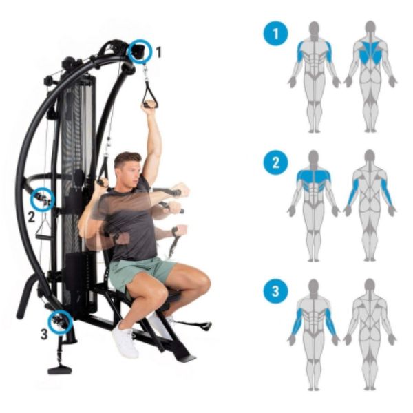 INSPIRE FITNESS M1 Multi Gym