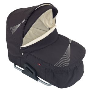 Korba k dětskému kočárku